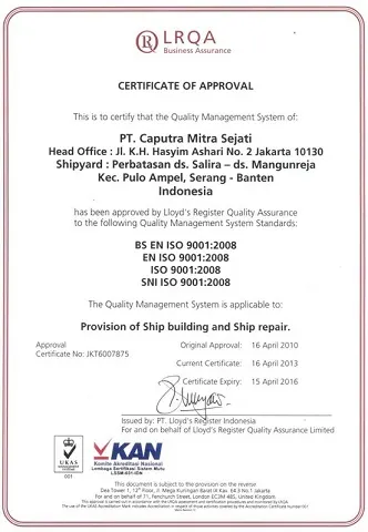 Quality Management — ISO 9001:2008